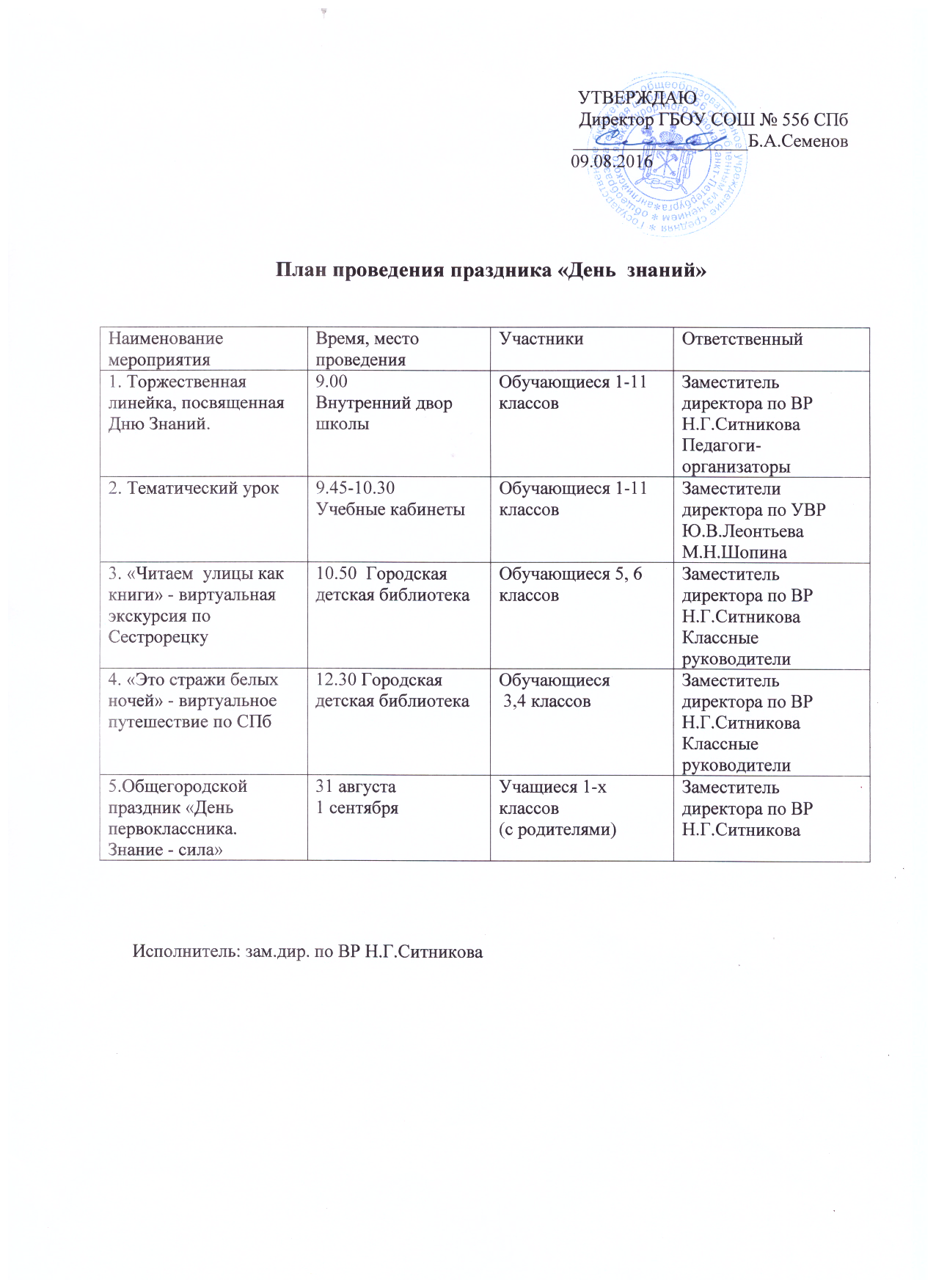 План урока по математике во 2 классе скк школа россии решение задач